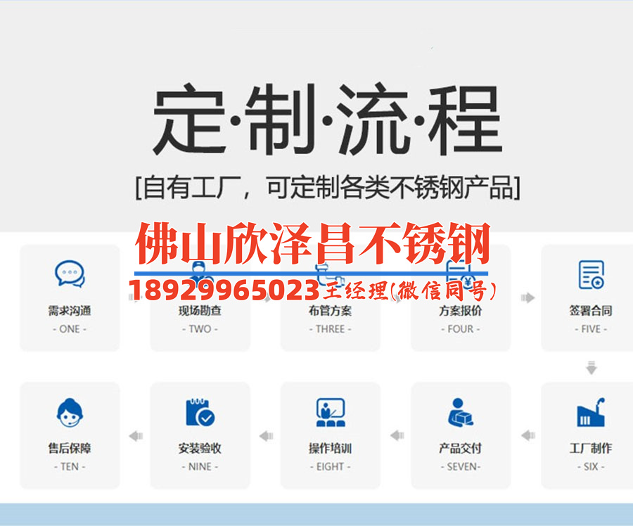 316l不銹鋼管的化學成分